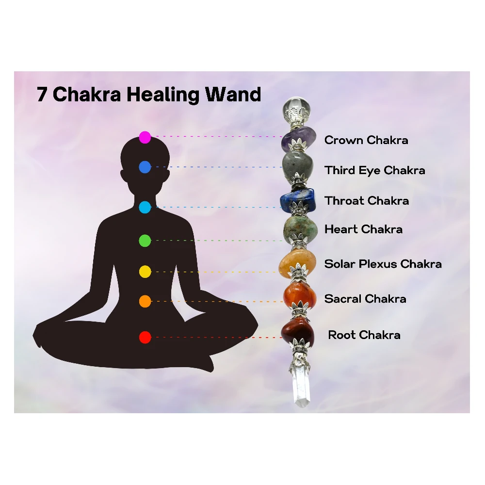 7 Chakra Crystal Tumbled Healing Stick - Image 5