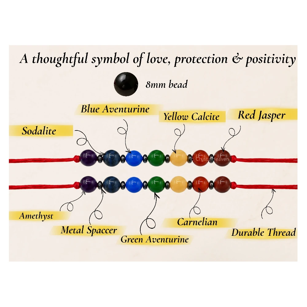 Chakra Rakhi for Brother (Set of 5) - Image 5