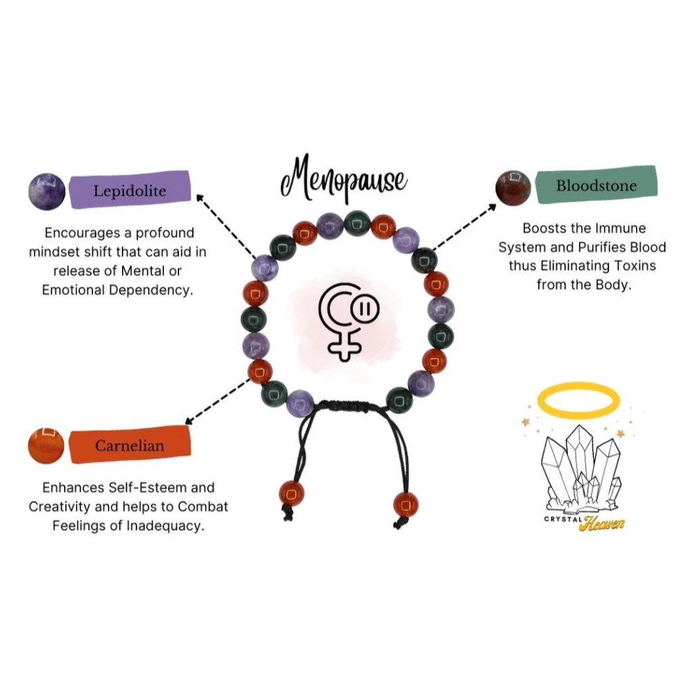 Menopause Bracelet For Hot Flash Relief - Image 2